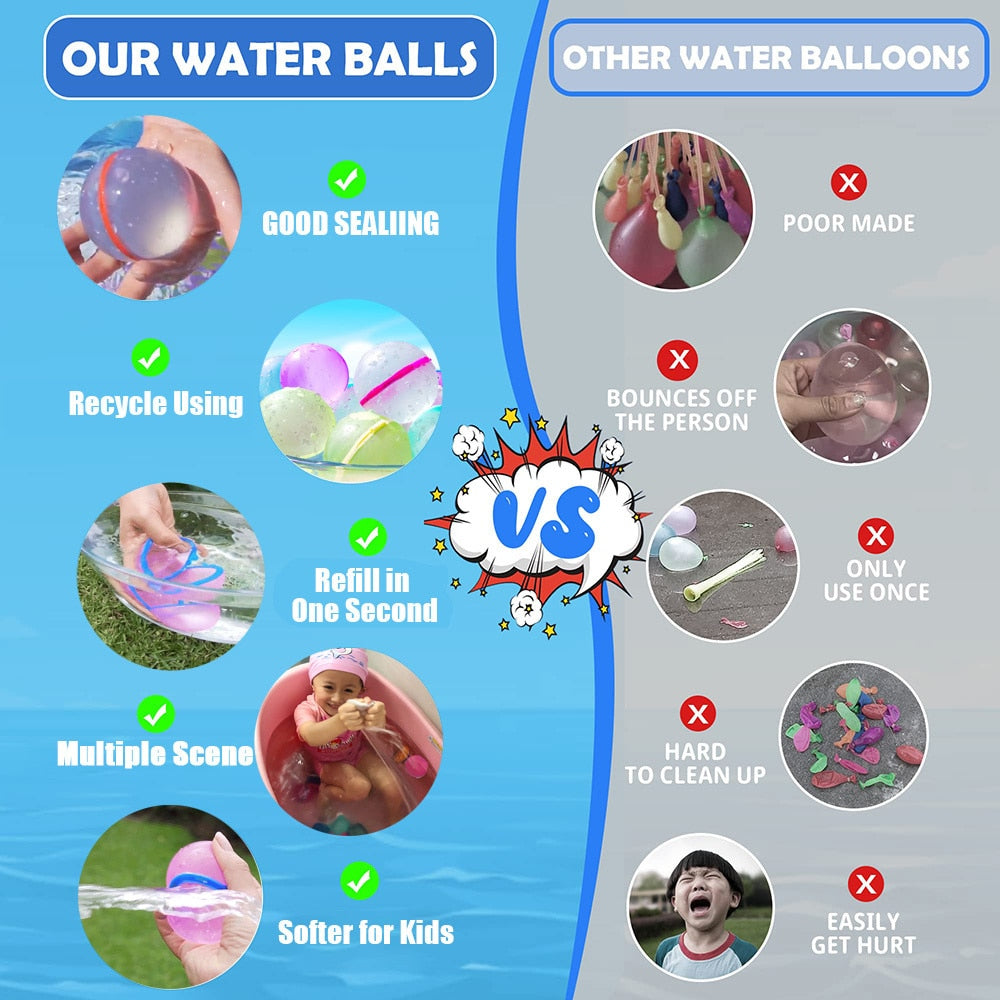 Water-Joy™ Wasser-Bombe
