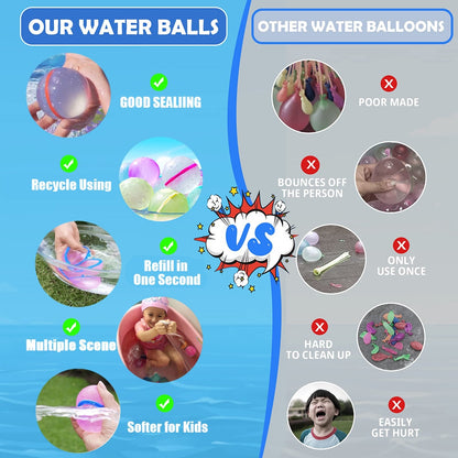 Water-Joy™  Wasser-Bombe